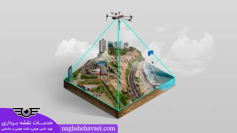 منابع معتبر برای مشاهده و دانلود عکس ها و نقشه های هوایی 