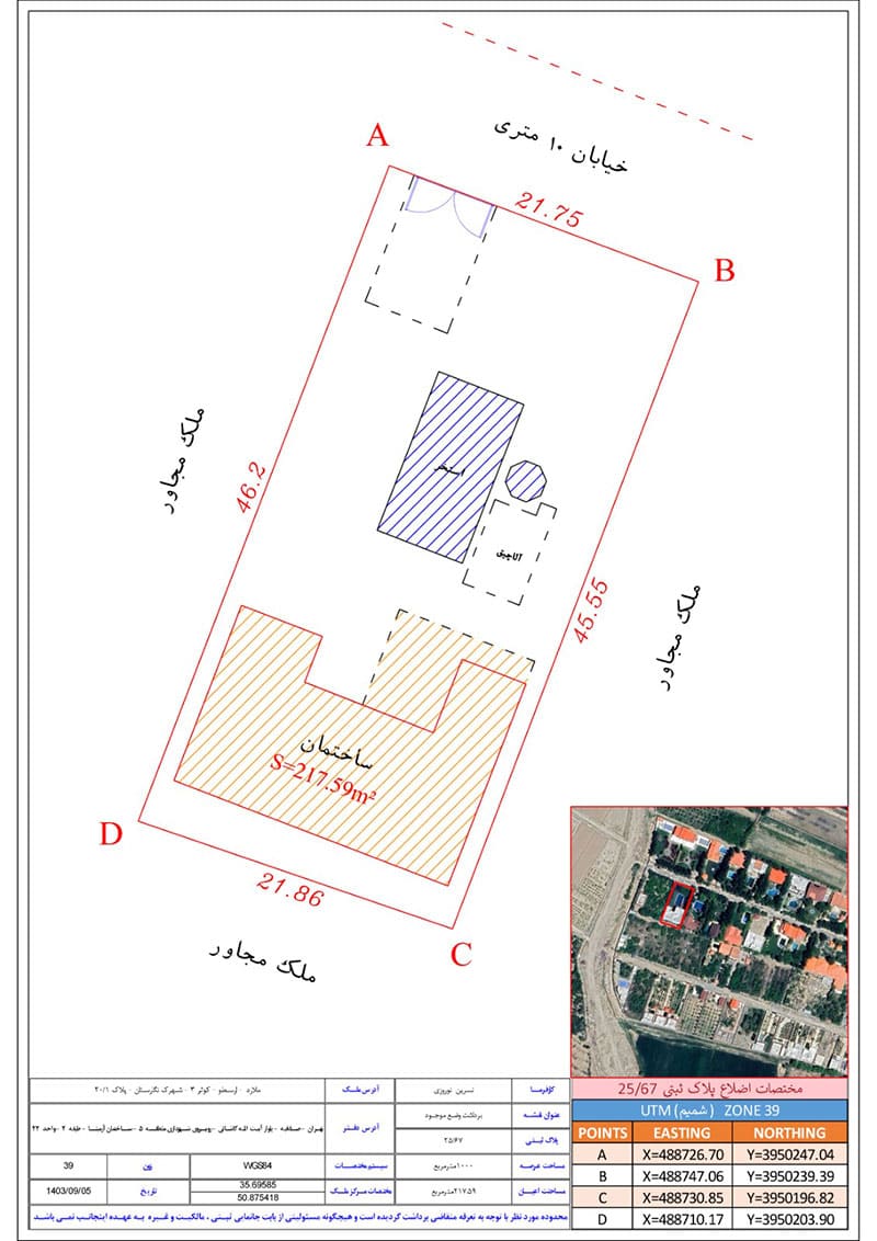 گواهی تعیین مختصات ملک چیست