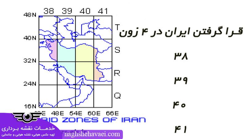 منطقه های (Zone) یو تی ام 