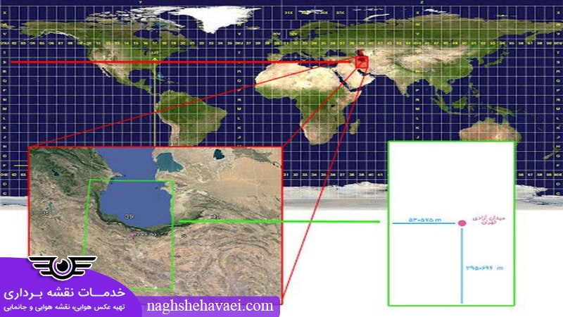 تفاوت نقشه UTM با سایر نقشه ها 
