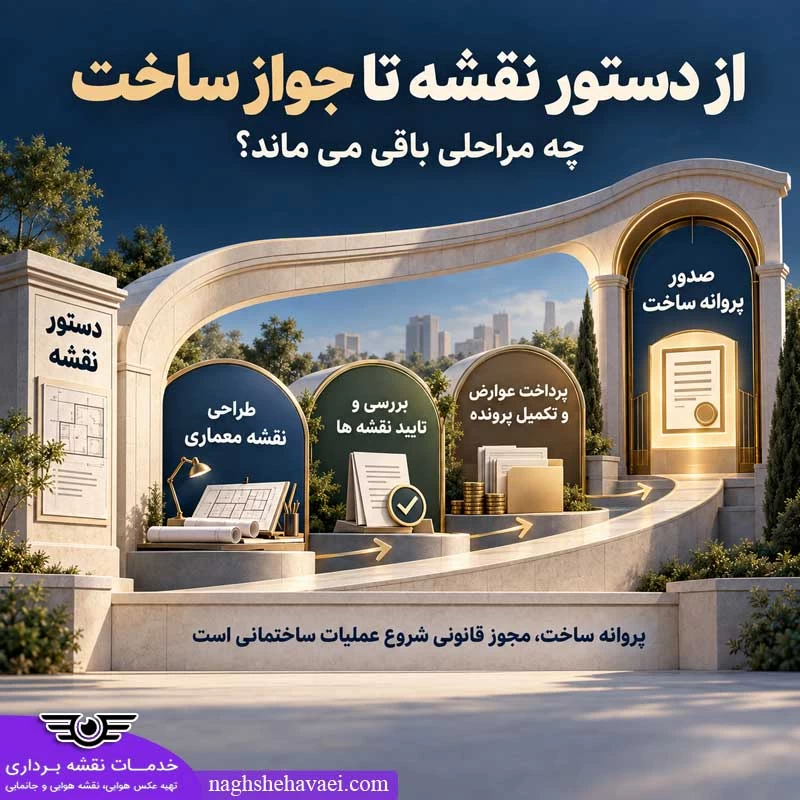 دستور نقشه تا جواز ساخت 