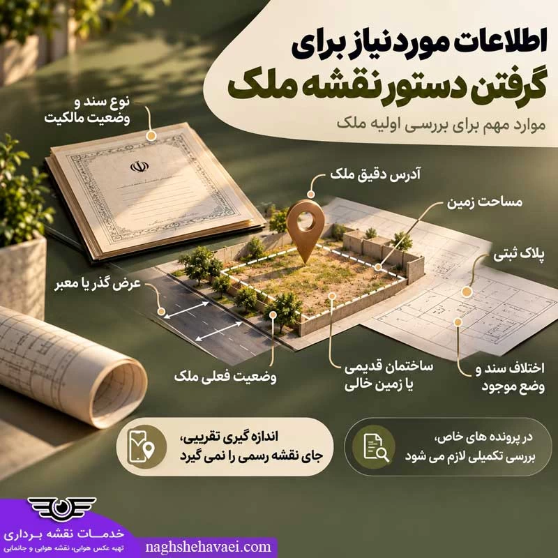 اطلاعات موردنیاز برای گرفتن دستور نقشه ملک